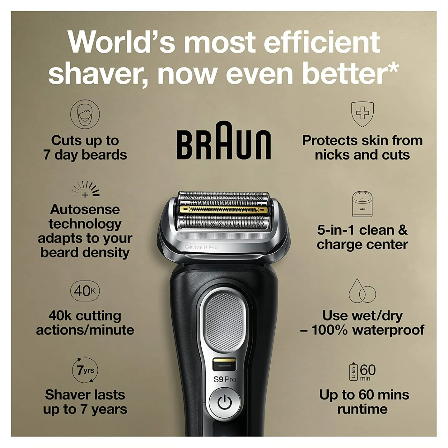 Braun Series 9 Pro 9460cc Electric Razor for Men