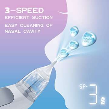 Nasal Aspirator for Baby, Kids Nose Suction Device with Food Grade Silicone Mouthpiece 3 Suction Modes and Advanced Soothing Music and Lighting , Electric Nasal Aspirator for Toddler - Rechargeable