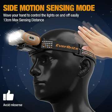 EverBrite Hat Lights Clip On Rechargeable Headlamp with Motion Sensor, 3 Models LED 180° Adjustable Head Lamp to Wear and Clip for Hard Hats, Outdoor Headlight with Red Light for Running, Camping