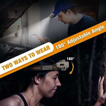 EverBrite Hat Lights Clip On Rechargeable Headlamp with Motion Sensor, 3 Models LED 180° Adjustable Head Lamp to Wear and Clip for Hard Hats, Outdoor Headlight with Red Light for Running, Camping