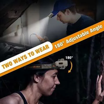 EverBrite Hat Lights Clip On Rechargeable Headlamp with Motion Sensor, 3 Models LED 180° Adjustable Head Lamp to Wear and Clip for Hard Hats, Outdoor Headlight with Red Light for Running, Camping