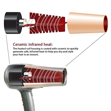 SLB EMF Freedom Hair Dryer for Healthy Hair Care