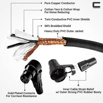 Balanced XLR Cable for Pro Audio Needs - 1.5 Feet