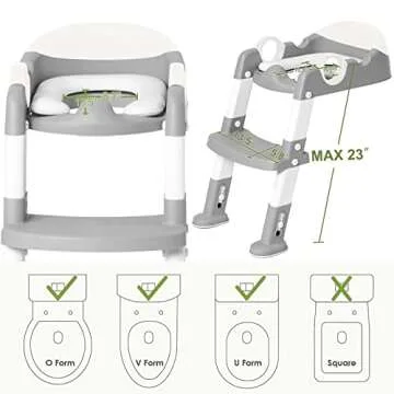 Wiifo Potty Training Seat with Step Stool for Kids