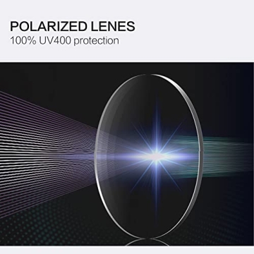 Stylish ZENOTTIC Polarized Round Sunglasses for Everyone