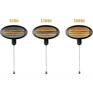 DONYER POWER 1500W Electric Patio Heater – Wall Mounted