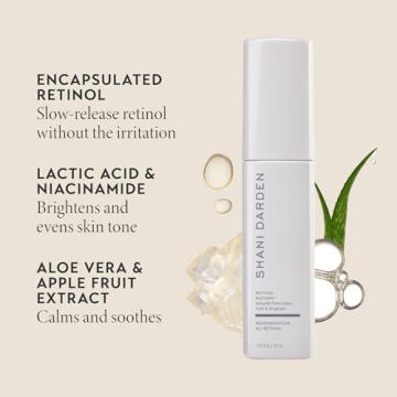 Revolutionary Retinol Serum for Youthful Skin