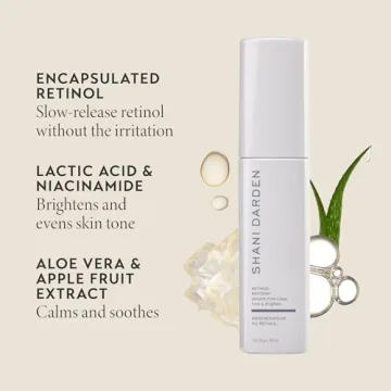 Revolutionary Retinol Serum for Youthful Skin
