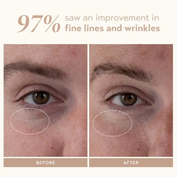 Revolutionary Retinol Serum for Youthful Skin