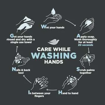 Dove Men+Care Clean Comfort Body Wash for Hydrated Skin