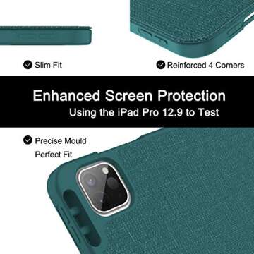 Soke iPad Pro 12.9 Case with Pencil Holder Full Protection