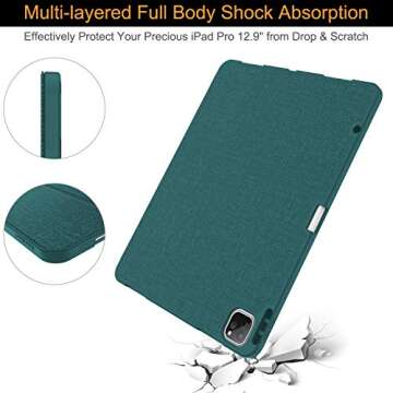 Soke iPad Pro 12.9 Case with Pencil Holder Full Protection