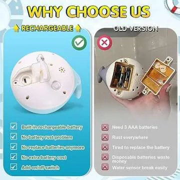 Baby Bath Toys for Kids Ages 1-3, Whale Bath Toy Sprinkler Light up Bath Toys for Babies 6-12 Months, Water Pool Bathtub Toys Toddlers, Newborn Baby Birthday Easter Gifts 1 Year Old Boy Toys