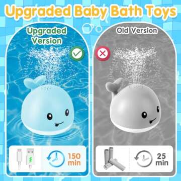 Baby Bath Toys for Kids Ages 1-3, Whale Bath Toy Sprinkler Light up Bath Toys for Babies 6-12 Months, Water Pool Bathtub Toys Toddlers, Newborn Baby Birthday Easter Gifts 1 Year Old Boy Toys