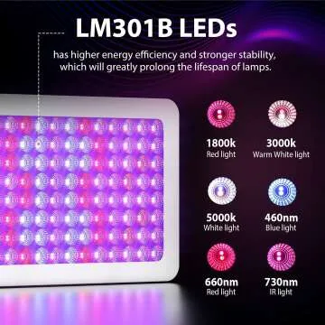 KingLED 3000W LED Grow Lights for Indoor Plants