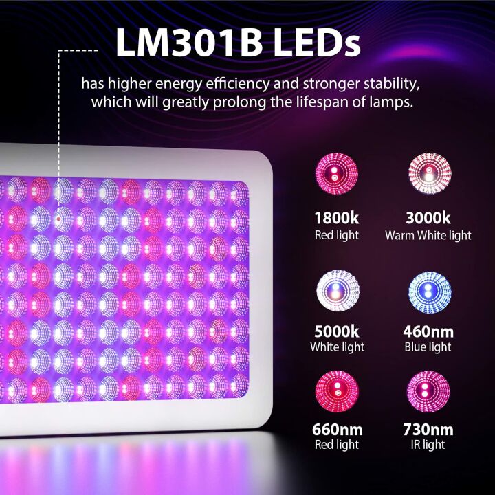 KingLED 3000W LED Grow Lights for Indoor Plants