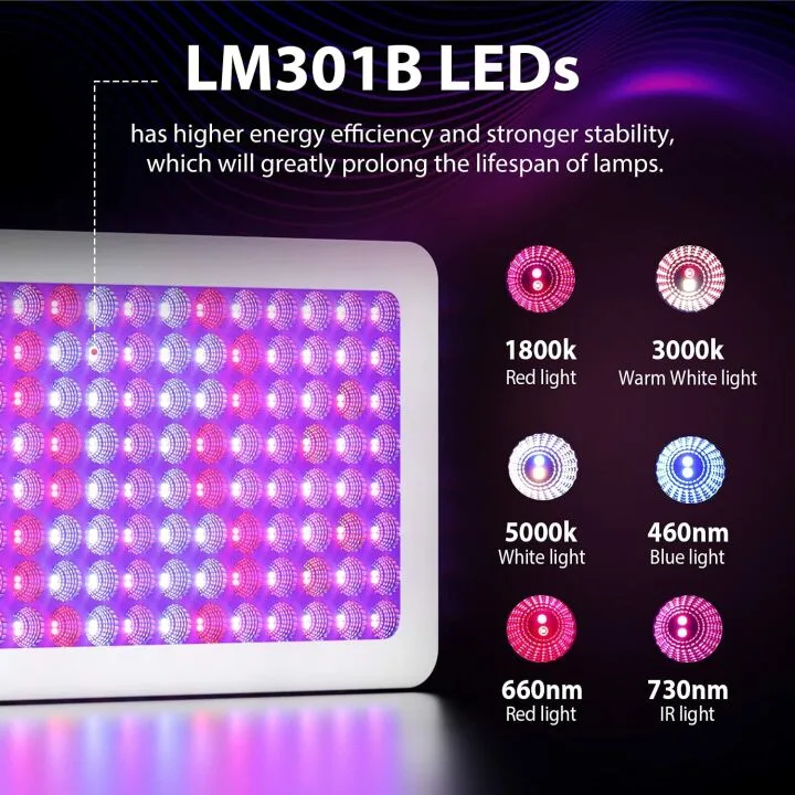 KingLED 3000W LED Grow Lights for Indoor Plants
