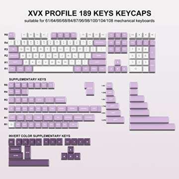 Womier PBT keycaps Set,White/Purple Key Cap,Custom Keyboard keycaps 60 75 100 Percent,Double Shot,ISA Profile caps for MX Switches Mechanical Keyboard(189key,only keycaps)