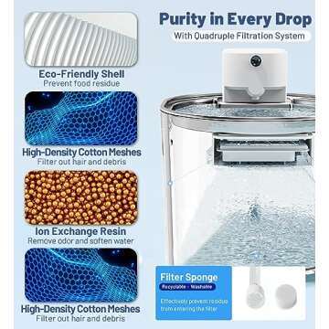 Cat Water Fountain Stainless Steel, Wireless & Battery Operated 74oz/2.2L Automatic Pet Water Founta...