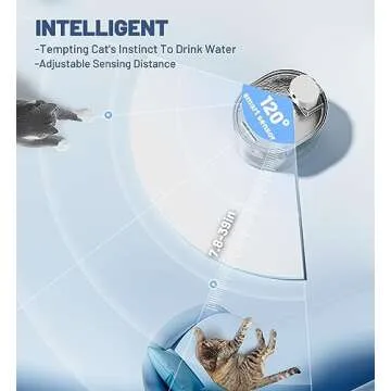 Cat Water Fountain Stainless Steel, Wireless & Battery Operated 74oz/2.2L Automatic Pet Water Fountain for Cats, Dogs, Multiple Pets - with 2 Replacement Filters