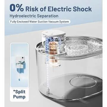 Cat Water Fountain Stainless Steel, Wireless & Battery Operated 74oz/2.2L Automatic Pet Water Fountain for Cats, Dogs, Multiple Pets - with 2 Replacement Filters