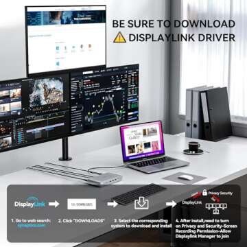 Minisopuru Triple Monitor Docking Station with 140W Charger