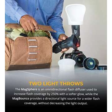 MagMod Professional Flash Kit to Create Epic Images Quickly and Easily