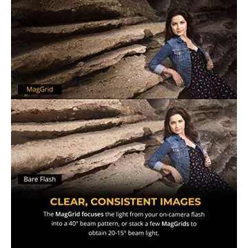 MagMod Professional Flash Kit to Create Epic Images Quickly and Easily