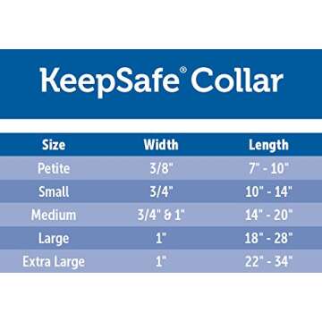 PetSafe KeepSafe Break-Away Collar, Prevent Collar Accidents for Your Dog or Puppy, Improve Safety, Compatible with Lead Use, Adjustable Sizes