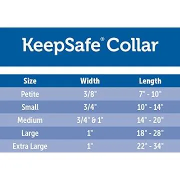PetSafe KeepSafe Break-Away Collar, Prevent Collar Accidents for Your Dog or Puppy, Improve Safety, Compatible with Lead Use, Adjustable Sizes
