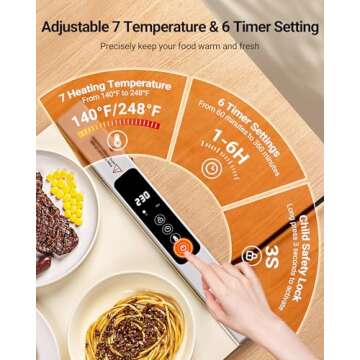 Warming Mat for Food, 2 Pack Food Warming Mat, Electric Warming Tray for Buffets Party with 7 Adjustable Temperature, 6 Timer, Fast Heating Silicone Food Warmer for Parties Home Travel Countertop