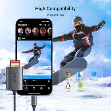 UGREEN USB C SD Card Reader, 2-in-1 Micro SD Memory Card Reader for TF SD Micro SD SDXC SDHC, USB SD Card Reader Type C Compatible with iPhone 16 15, Samsung Galaxy, MacBook, iPad, Trail Game Camera