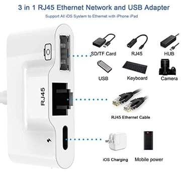 Anytrox Ethernet Adapter for iPhone,Wired Ethernet Adapter with USB 3 Camera Adapter and Charge Port...