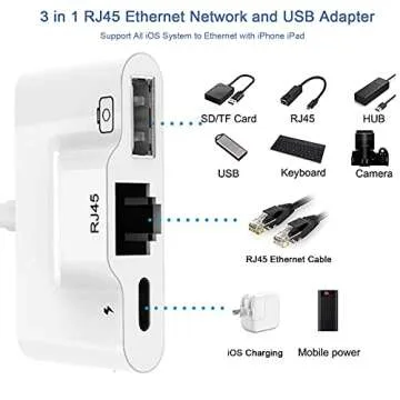 Anytrox Ethernet Adapter for iPhone: Wired Ethernet, USB 3, Charge Port
