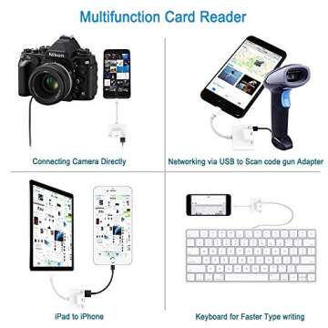 Anytrox Ethernet Adapter for iPhone,Wired Ethernet Adapter with USB 3 Camera Adapter and Charge Port,3 in 1 Design 10/100Mbps High Speed Transfer Compatible for iPhone/iPad
