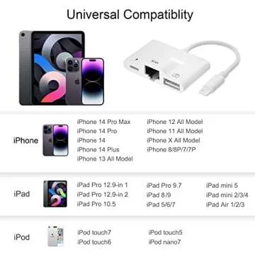 Anytrox 3 in 1 Ethernet Adapter for iPhone & iPad