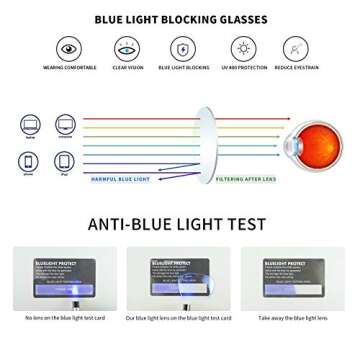 Madison Avenue Blue Light Blocking Glasses Oversized Fashion Blue Light Glasses for Women Anti Eyestrain & UV Protection Computer Eyeglasses (Ink Blue)