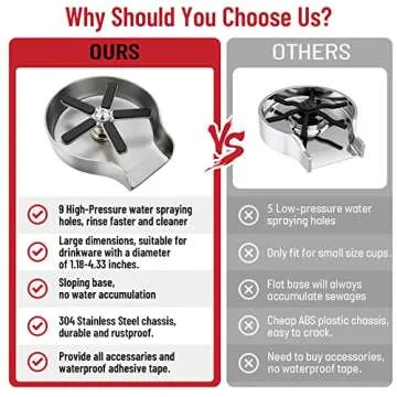 Mckanti Metal Kitchen Sink Glass Rinser, Faucet Glass Rinser Stainless Steel Sink Cup Washer Baby Bottle Bar Cleaner Sink Attachment Kitchen Sink Accessories