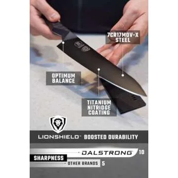 Dalstrong Chef Knife - 8 inch Shadow Black Series