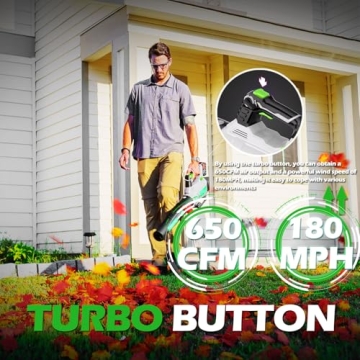 WeGofly Cordless Leaf Blower 650CFM Power