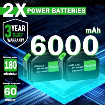 WeGofly Cordless Leaf Blower 650CFM Power