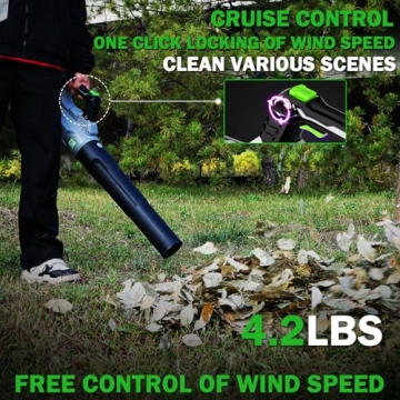 WeGofly Cordless Leaf Blower 650CFM Power