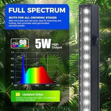 Barrina T5 1ft LED Grow Lights Full Spectrum for Plants