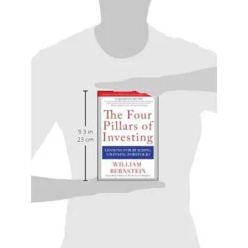 The Four Pillars of Investing - Build Your Winning Portfolio