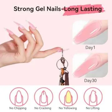 Makartt Poly Nail Gel for Stunning DIY Nail Art