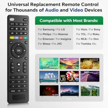 Universal TV Remote for Smart TVs & Devices - Compatible
