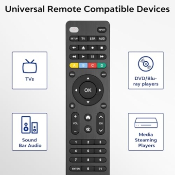 Universal TV Remote for Smart TVs & Devices - Compatible