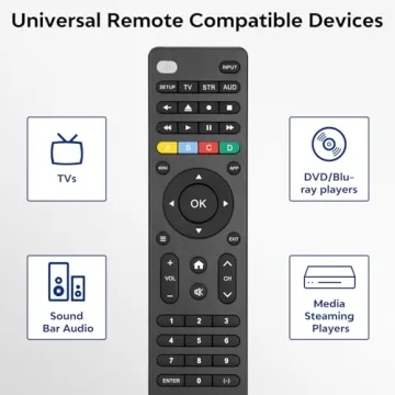 Universal TV Remote for Smart TVs & Devices - Compatible