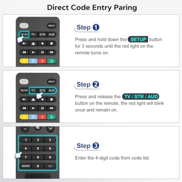 Universal TV Remote for Smart TVs & Devices - Compatible