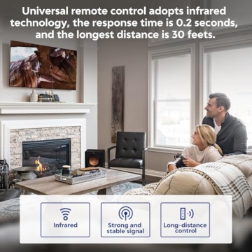 Universal TV Remote for Smart TVs & Devices - Compatible
